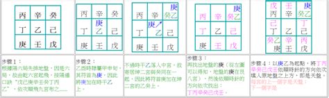 奇門遁甲線上排盤|奇門遁甲查詢